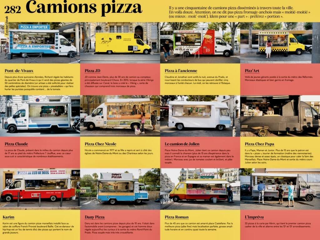 Marseille, un jour sans faim : Livre culinaire (camion pizza))